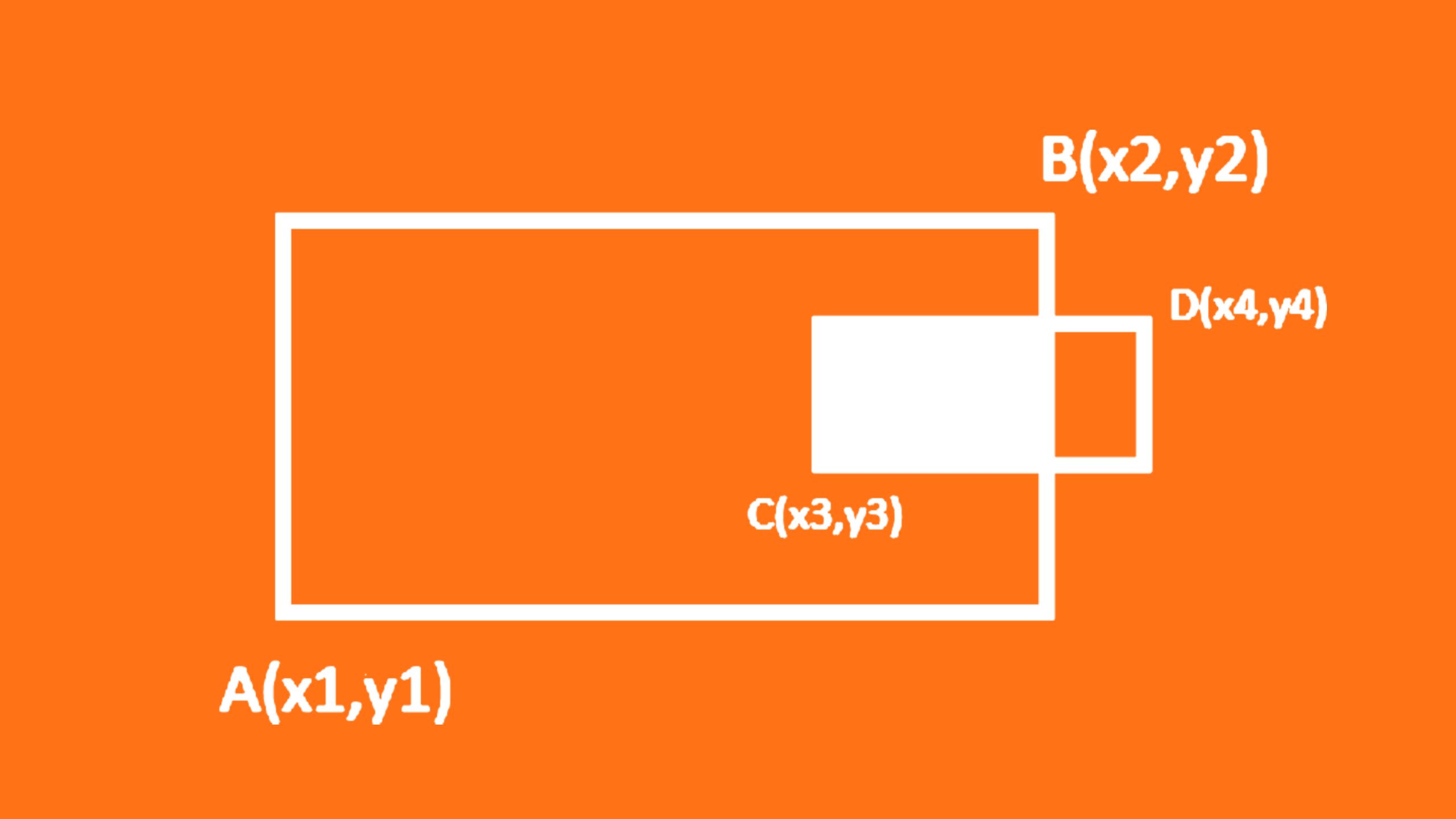 Thumbnail with text in center and a diagram